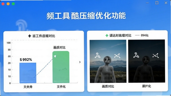 视频工具酷压缩优化功能界面,显示压缩前后文件大小对比,画质对比图,背景为渐变蓝色,突出优化效果,显示软件名称