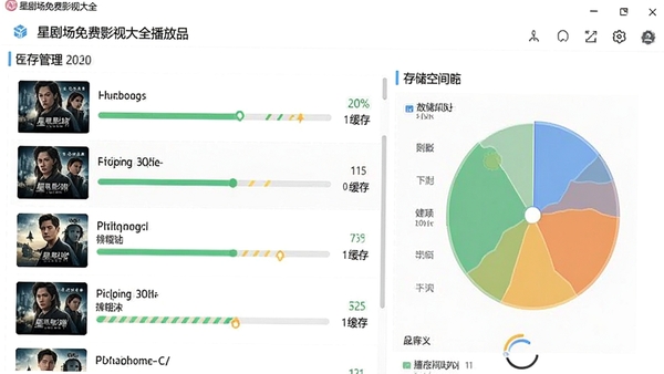 星剧场免费影视大全播放器缓存管理界面，显示多部影片下载进度条和已缓存列表，存储空间可视化图表，界面清爽直观