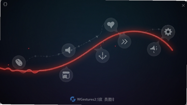 WGestures2 会员版 鼠标手势轨迹可视化示意图，显示一条流畅的红色轨迹线从屏幕左侧划向右侧，周围带有半透明的功能指示图标，背景为深色渐变，突出轨迹清晰与识别精准
