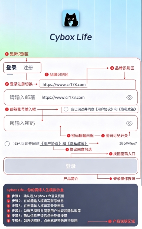 蓝猫cyboxlifeAI聊天无限制版