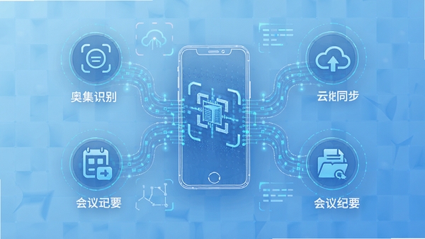 奥集能最新版本功能更新示意图,画面采用科技感的信息图风格,中央是手机线稿图,周围环绕着文字识别、云同步、会议纪要等图标,背景为浅蓝色渐变网格,整体风格简约现代,强调数据流动与效率提升