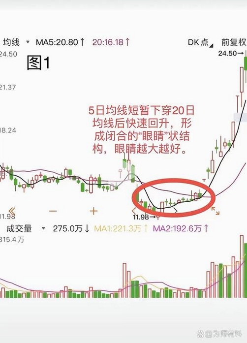 K线掘金 更新日志