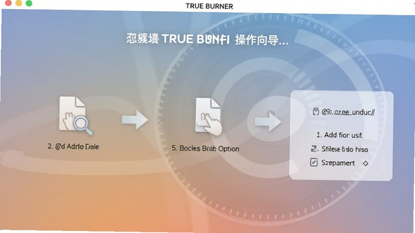 True Burner操作向导界面，展示一步步引导用户添加文件和选择刻录选项的流程，界面风格清爽，步骤指示明确，背景为柔和渐变色调，强调软件的易用性