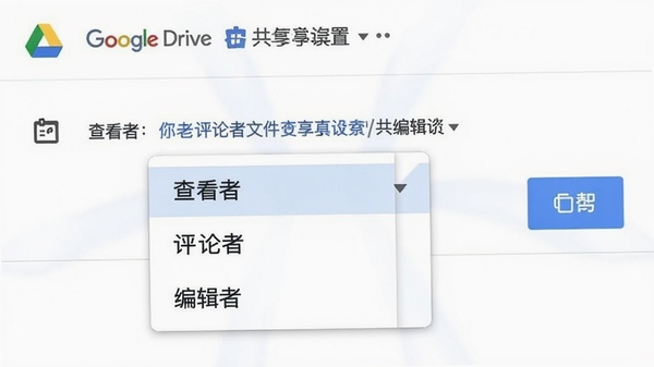 Google Drive 文件共享设置界面截图,显示权限选项下拉菜单,包含“查看者”、“评论者”、“编辑者”三个选项,背景为清晰的共享链接和复制按钮,界面语言为中文,整体风格简洁,强调权限管理的细致性,视觉焦点集中在权限选项上,画面干净专业