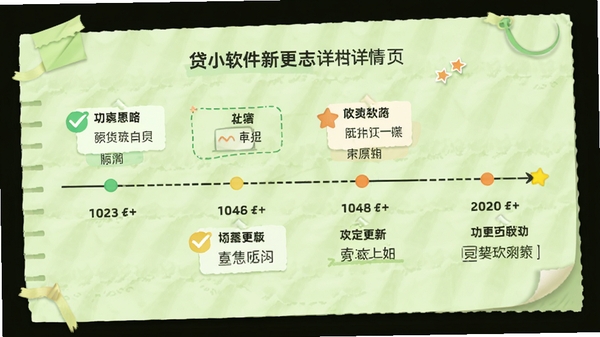贷小软件更新日志详情页设计图,画面以时间轴形式展示各个版本的功能更新点,背景为淡绿色的便签纸纹理,配有对勾和星形图标装饰,画风清爽整洁