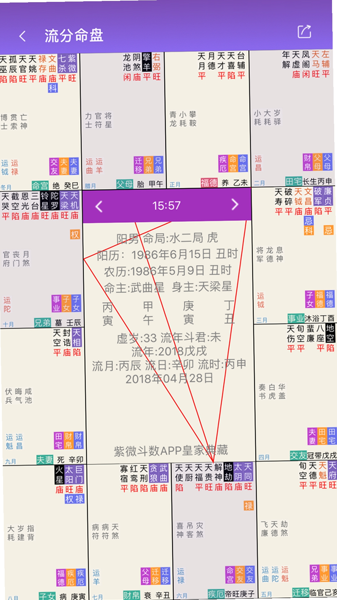 紫微斗数软件哪个好