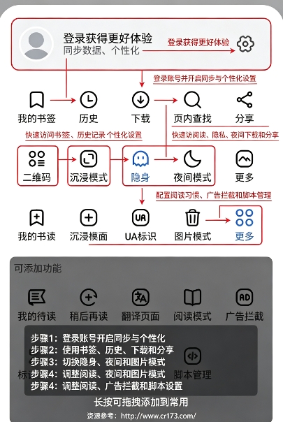 极光浏览器 极光浏览器