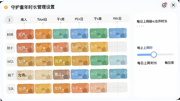 守护童年时长管理设置界面，展示一周七天的时间轴表格，不同颜色块代表允许或禁止时段，界面右侧有滑块可调节每日上网总时长，画面清晰直观，体现精细化管控功能