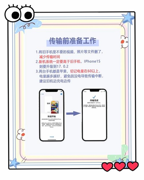 iPhone转换精灵 安装教程