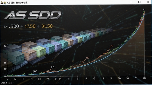 AS SSD Benchmark顺序读写测试过程动态图,数据块高速流动,速度曲线攀升,界面显示读取速度与写入速度数值,背景为科技感光效,突出软件名称AS SSD Benchmark