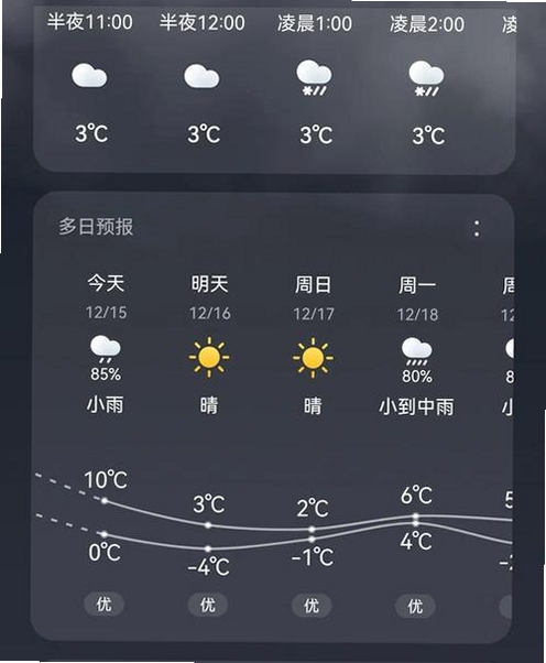 海象天气早知 更新日志
