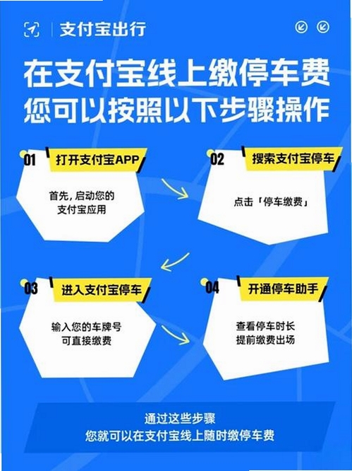 停小帮停车软件使用教程