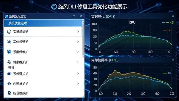 旋风DLL修复工具优化功能展示图，画面左侧为系统优化选项列表，右侧为实时显示的CPU与内存使用率曲线图，背景采用深蓝色科技感设计，体现工具在系统维护方面的深度与全面性