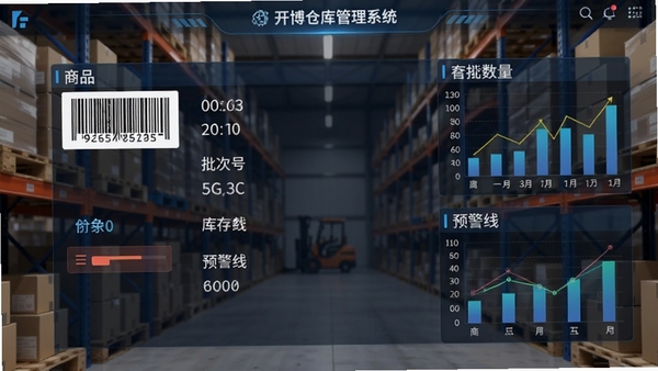 开博仓库管理系统库存管理界面，显示商品条码、批次号、库存数量、预警线等数据，背景为仓库货架，采用数据可视化图表风格，突出智能化管理特点