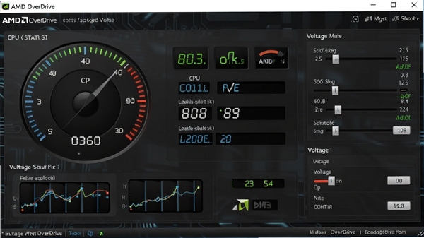 超频工具 AMD OverDrive 软件主界面截图，展示多面板布局，包含CPU状态监控仪表盘、频率调节滑块和电压控制选项，背景为深色科技感风格，界面文字清晰，整体画面明亮专业