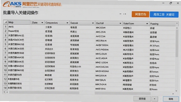 AKS阿里巴巴关键词排名查询系统批量导入关键词操作界面，表格中显示大量关键词数据，按钮设计醒目，背景为浅灰色调，体现软件的高效处理能力