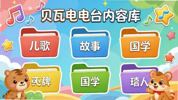 贝瓦电台内容库展示图，画面中展示多个分类文件夹图标，上面标注儿歌、故事、国学等字样，背景为彩色卡通元素，如音符、星星、小动物，整体风格活泼可爱