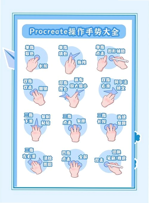 任性用手势设置教程