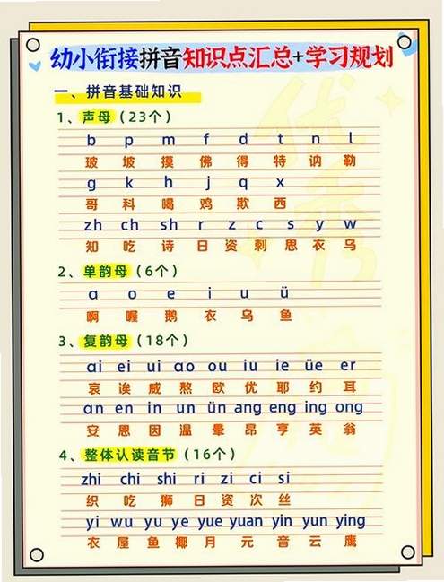 拼音宝宝 安装 教程