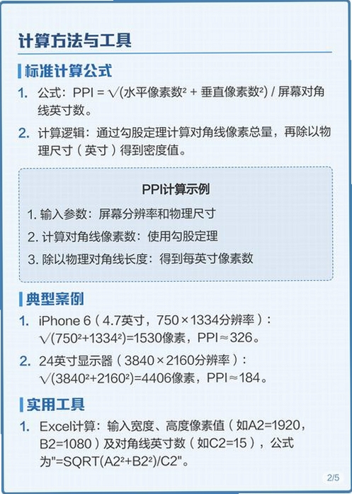 屏幕ppi计算器操作教程