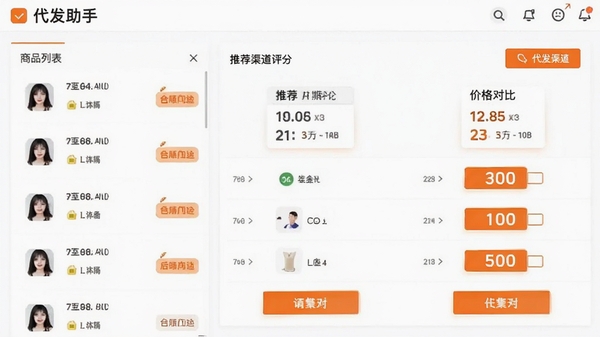 代发助手王的代发渠道匹配界面，左侧为商品列表，右侧显示推荐渠道评分和价格对比，背景为白色，搭配橙色高亮按钮，视觉层次分明
