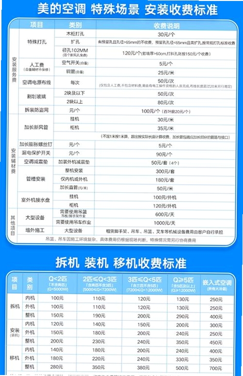 算易报价安装教程