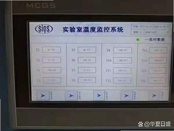 IntelBurnTest温度监控软件
