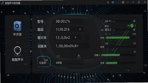 极智声卡检测器主界面截图,显示声卡型号、驱动版本、通道状态等检测信息,背景为深色科技感风格,界面布局清晰,图标现代,整体画面干净专业