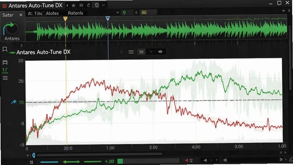 Antares Auto-Tune DX 音高修正功能示意图，显示原始音高线（红色）与修正后音高线（绿色）的对比，背景为波形编辑界面，体现精准的音频处理过程