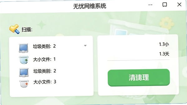 无忧网维系统清理界面，显示扫描出的垃圾文件类别与大小，配以绿色清理按钮，界面采用卡片式设计，背景为浅绿色清新风格，软件名称在窗口顶部居中显示