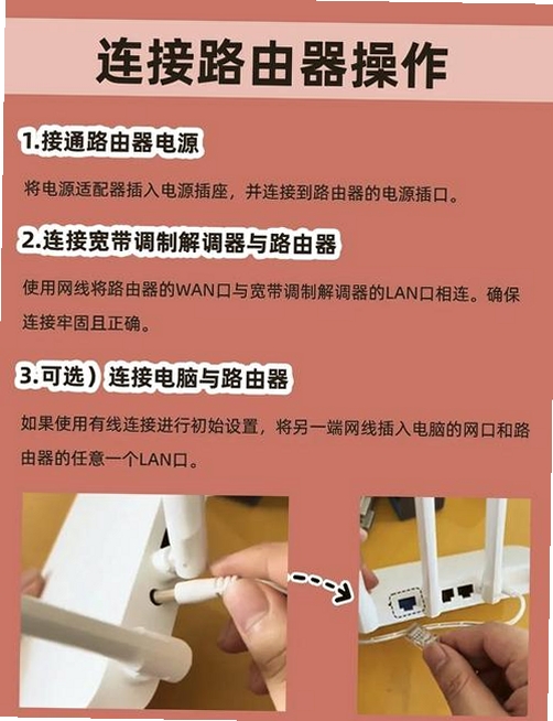 ADSL宽带拨号王 安装教程 步骤