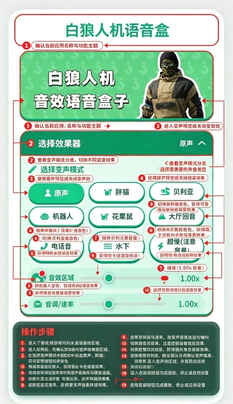 白狼人机语音盒子免费版