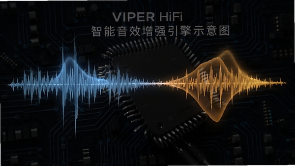 VIPER HiFi智能音效增强引擎示意图，画面展示音频波形被实时优化，高低频部分用不同颜色光效突出，背景是电路板纹理，科技感与专业感并存