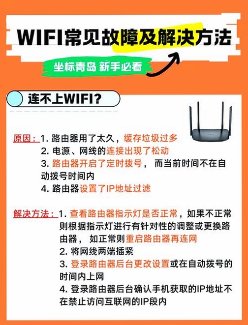 网络信使 初始化失败 解决方法
