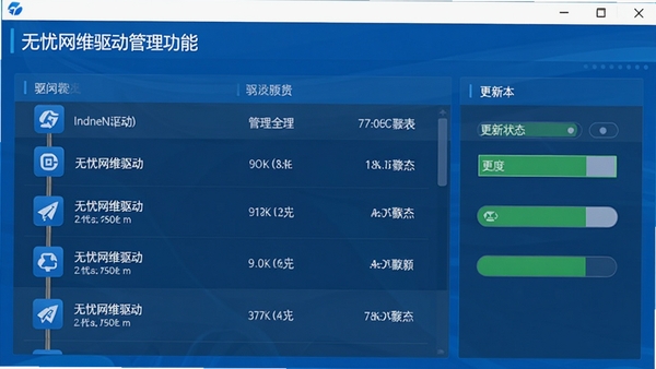 无忧网维驱动管理功能，展示驱动列表与更新状态，界面以蓝色为主调，驱动项清晰排列，软件名称在页面左上角展示