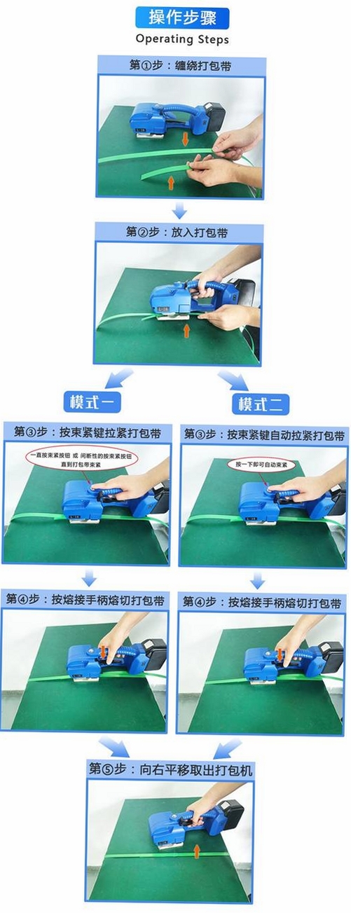 Make SFX 打包工具 使用教程