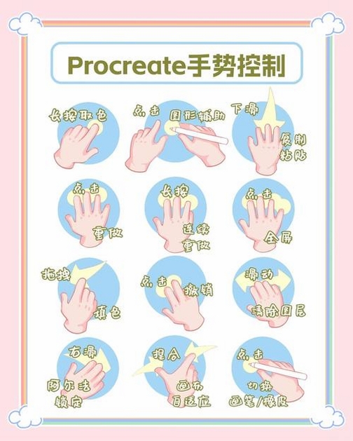 空白象限 设置 手势 权限 教程