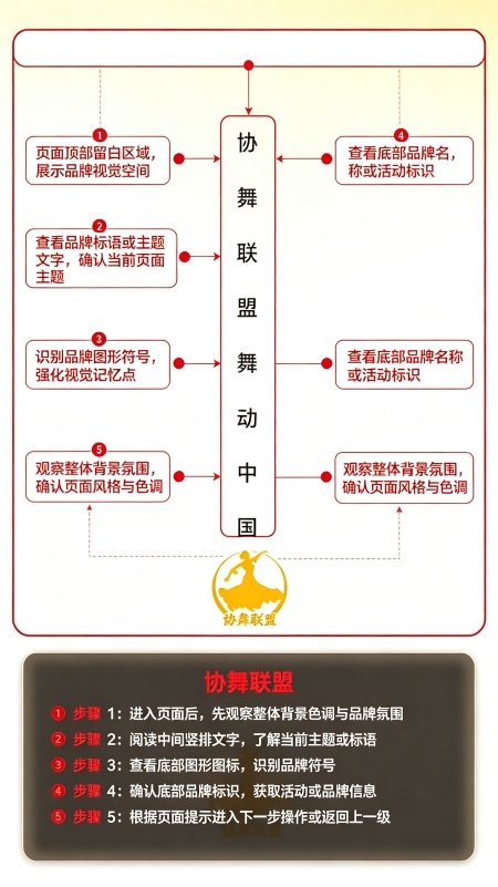 协舞联盟app直播平台