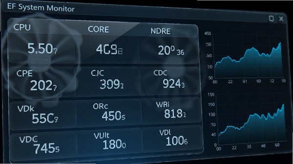 EF System Monitor软件传感器面板特写，清晰显示CPU各核心温度、显卡温度、主板电压数值，界面采用半透明玻璃质感，数据列表旁边有动态温度趋势小图，科技蓝主色调