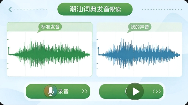 潮汕词典发音跟读界面，展示发音波形对比图，有录音按钮和播放按钮，界面以绿色和白色为主，标注有标准发音和我的发音两个波形区域，背景为淡蓝色，操作按钮清晰可见