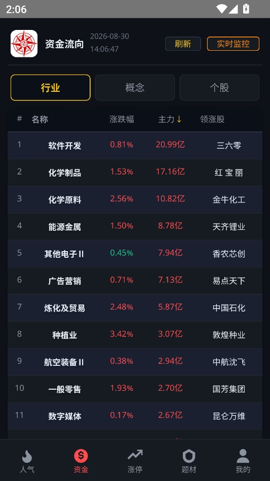 寻龙诀