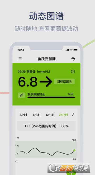鱼跃安耐糖app