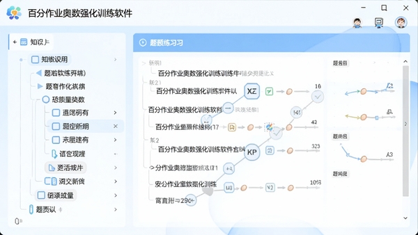 百分作业奥数强化训练软件主界面预览图，左侧是知识点导航树，右侧是题目练习区域，背景采用清新淡雅的蓝白色调，界面设计简洁直观，突出教育软件的专注与专业感，整体画面明亮清晰