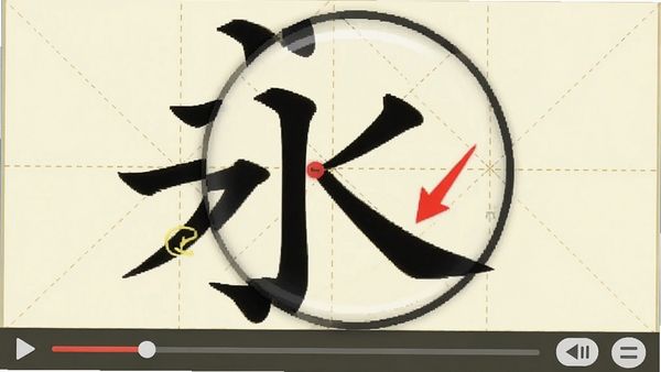 笔画笔顺查询字典软件中“永”字笔顺动画播放的放大截图，画面显示汉字“永”的书写动画进行到第三笔，红色箭头清晰指示笔画方向，背景为淡黄色米字格，界面下方有播放进度条和控制按钮，整体风格干净清晰，教育氛围浓厚。