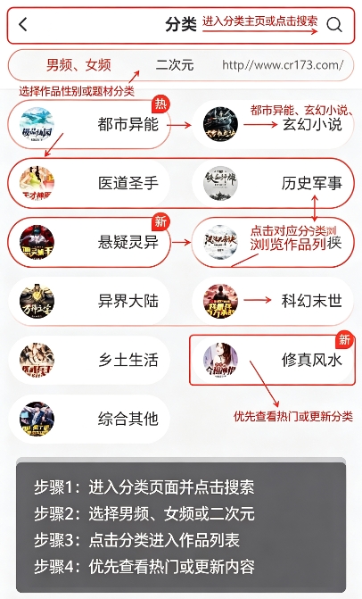 乐读小说