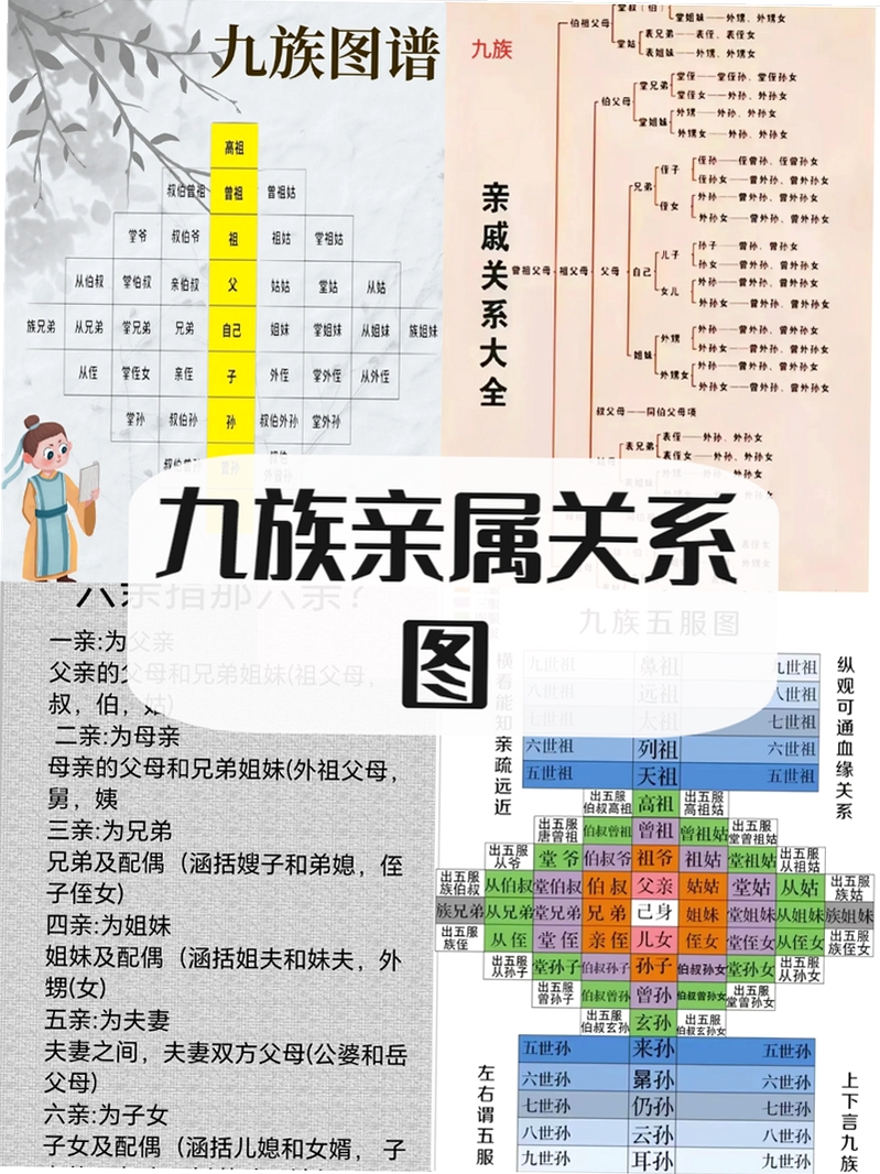 永恒族谱 百度百科
