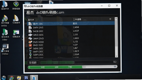 易杰dvd转flv转换器正在转换DVD视频的进度界面,显示文件列表和转换进度条,背景为深色电脑桌面,软件窗口高亮显示