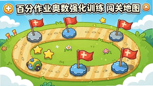 百分作业奥数强化训练闯关地图界面，以卡通风格呈现一条蜿蜒的路径，路径上有多个关卡节点，部分节点已插上旗帜表示通关，整体色调明亮活泼，充满童趣与激励氛围