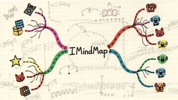iMindMap手绘风格分支细节预览图，画面聚焦于一个中心主题向外延伸的彩色曲线分支，线条带有手绘笔触质感，分支末端连接着不同颜色的小图标，背景为浅色网格纸纹理