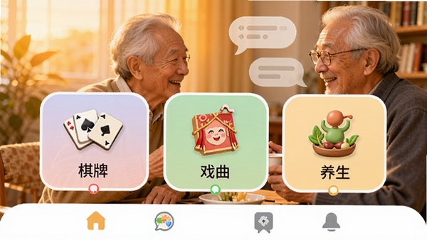 夕阳知己兴趣圈子页面展示，画面中展示几个不同主题的圈子卡片，每个卡片上有图标和圈子名称，如棋牌、戏曲、养生，背景有正在聊天的老人头像，色彩明快，界面采用圆角卡片设计，底部有导航栏